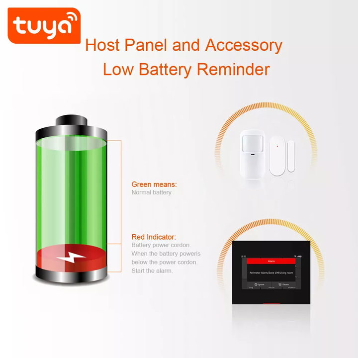 Smart Wi-Fi H5 4G SIM Card 5 inch Touch Screen Alarm System