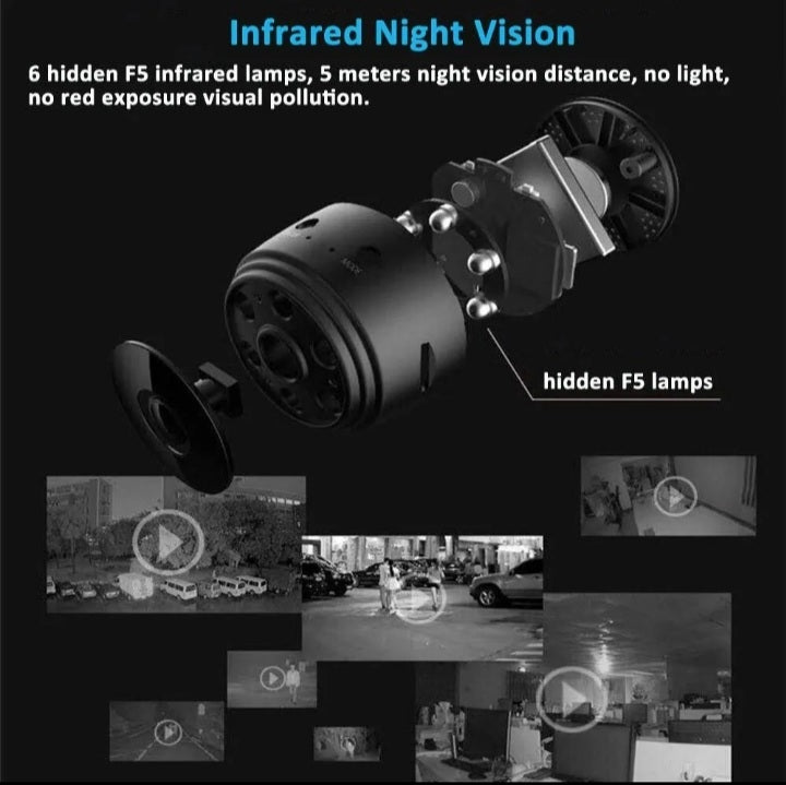1080P HD Mini Wireless Camera
