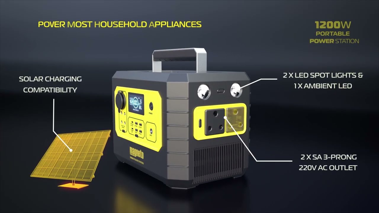 Magneto 1200W Portable Power Backup Station with Clearview LCD Display