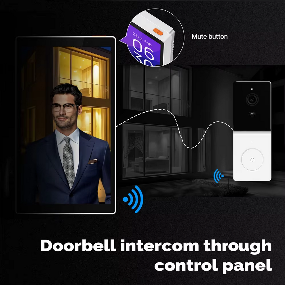 Smart WIFI 5 inch In-Wall Touch Screen Control Panel