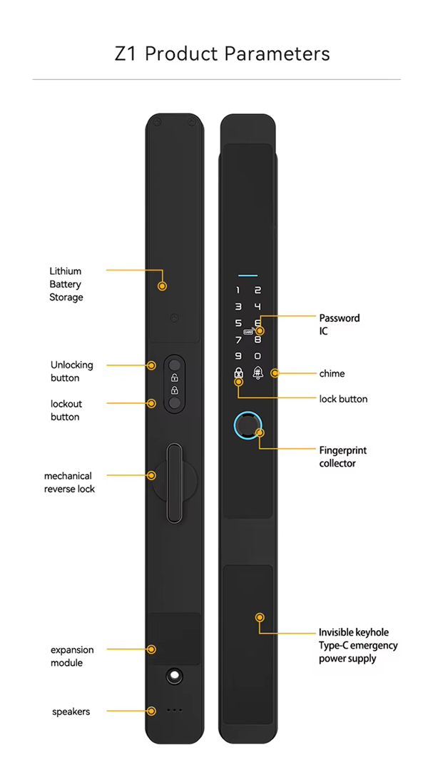 Smart WIFI Slim Lock - F8 (Waterproof)