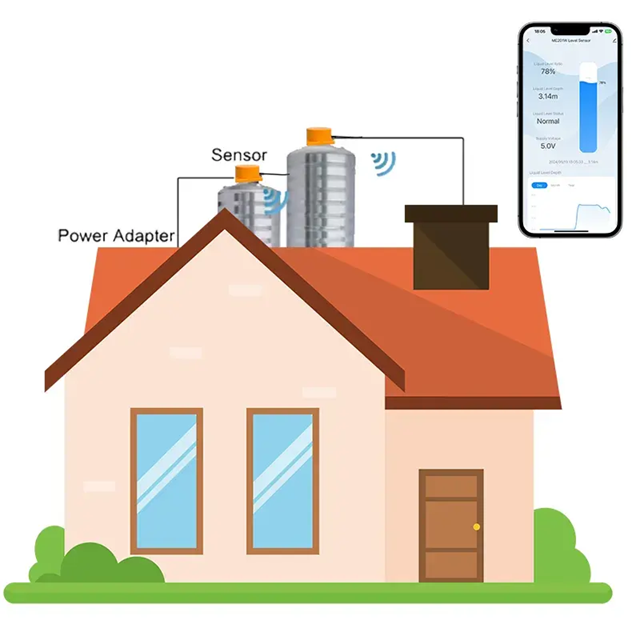 Smart Wi-Fi Water Level Tank Sensor | 5V