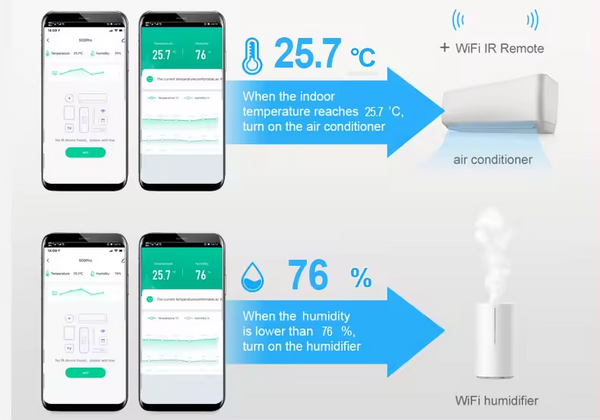 Smart WIFI Infrared IR Remote Controller w/ Temperature Humidity Sensor