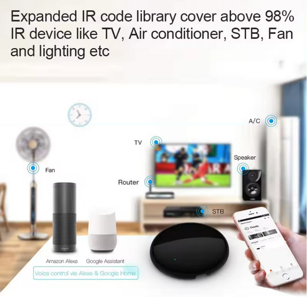 Smart WIFI Infrared IR Remote Controller w/ Temperature Humidity Sensor