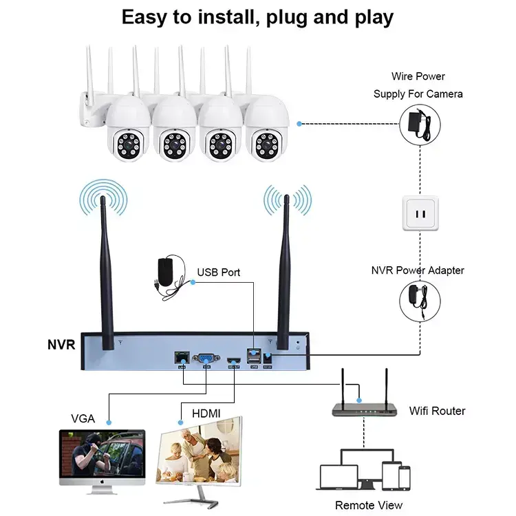 Smart Wi-Fi NVR CCTV Camera Kit With 4 PTZ Outdoor Waterproof 3MP Cameras and Audio