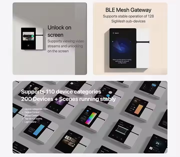 Smart 3.5 inch In-Wall Touch Screen Control Panel