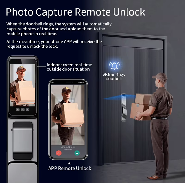 Smart WI-FI Door Handle (Face) Lock C4.2