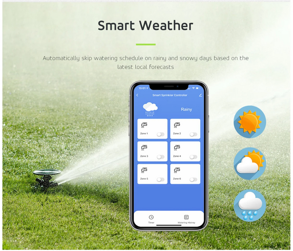 Smart WI-FI 4 Zone Irrigation Controller Switch w/ 24V Power Supply
