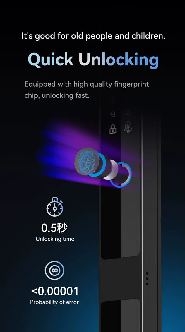Smart WIFI Slim Lock - F8