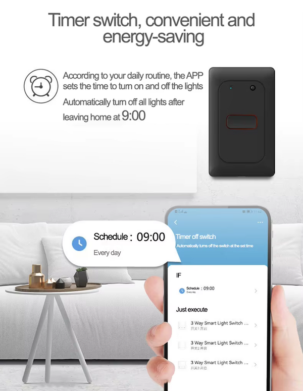 Smart  WI-FI 2CH LED Light Button Switch | Live & Neutral / Live & No Neutral Wire | White