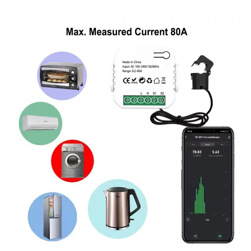Smart Wi-Fi Energy Monitor - with 2x 80A sensors
