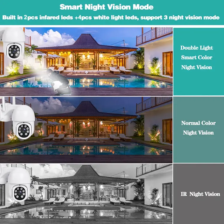 Smart Wi-Fi NVR CCTV Camera Kit With 4 PTZ Outdoor Waterproof 3MP Cameras and Audio