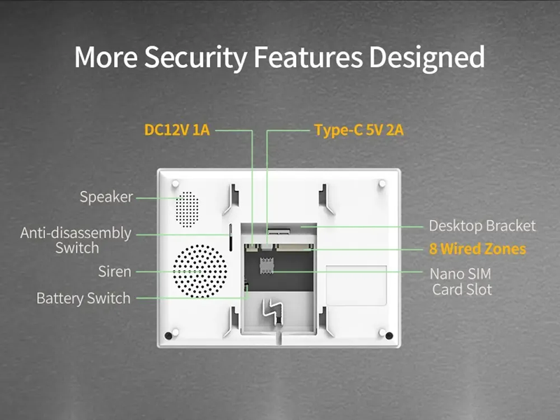 Smart WIFI 4G SIM Card 7 inch Touch Screen Alarm System | H700 | 5V/ 12V w/ Backup Battery