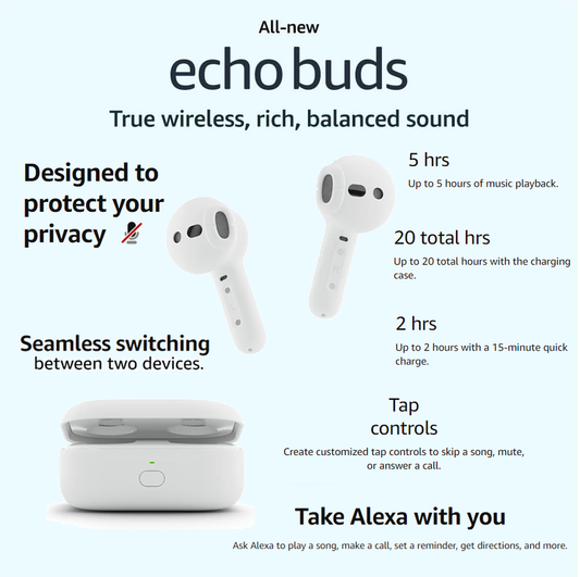 Echo Buds (2023 Release) True Wireless Bluetooth 5.2 Earbuds with Alexa, charging case White