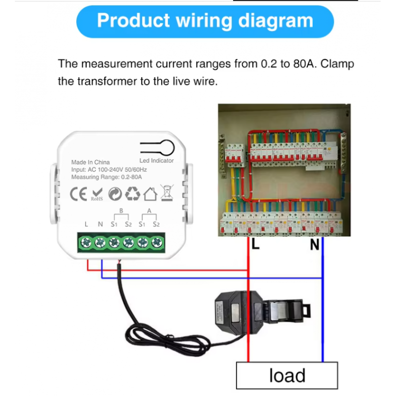 Smart Wi-Fi Energy Monitor - with 2x 80A sensors