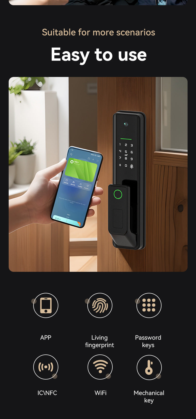 Smart Wi-Fi Lock With Cat Eye - R16