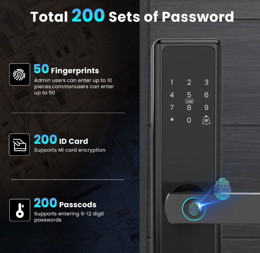 Smart Intelligent Door Lock - B3