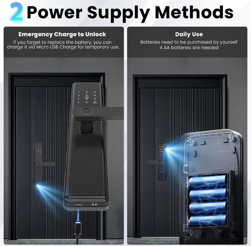 Smart Intelligent Door Lock - B3