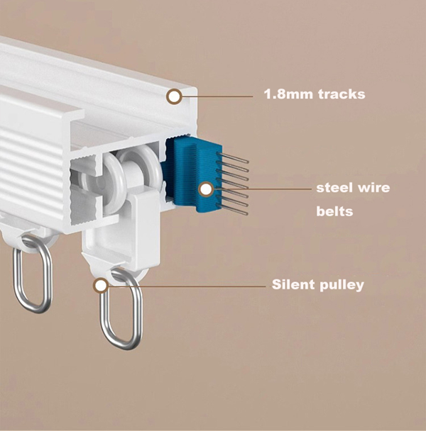 Motorised curtain track smart home automation system