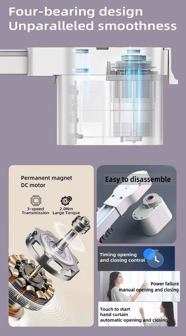 Smart WiFi curtain track system details