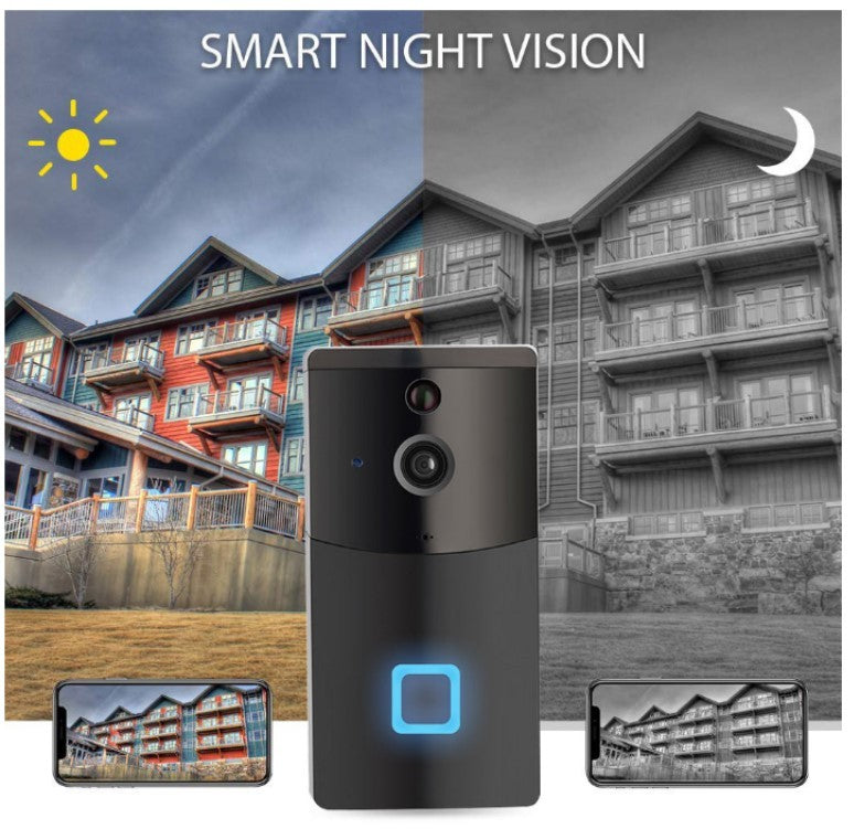 Smart WiFi Video Doorbell feature overview