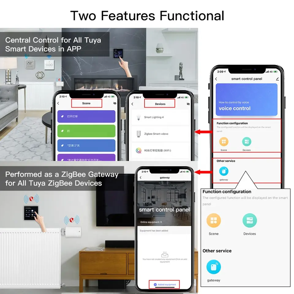 WIFI Control Smart Life 4'' In-Wall Multi-Functional Touch Screen Control Panel