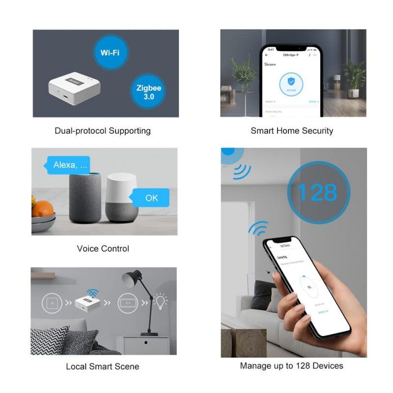 Sonoff Zigbee Bridge Pro Smart Hub (Connect up to 128 Devices)
