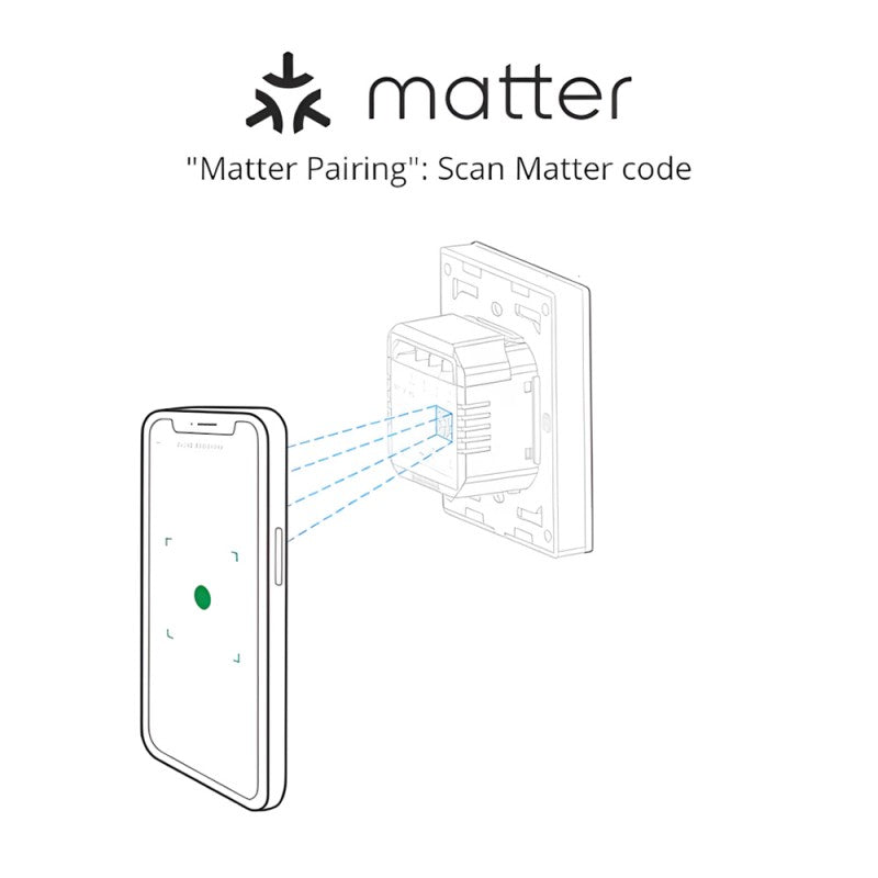 Sonoff M5 Matter Smart Wall Switch (1/2/3 Gang) WiFi Light Switch