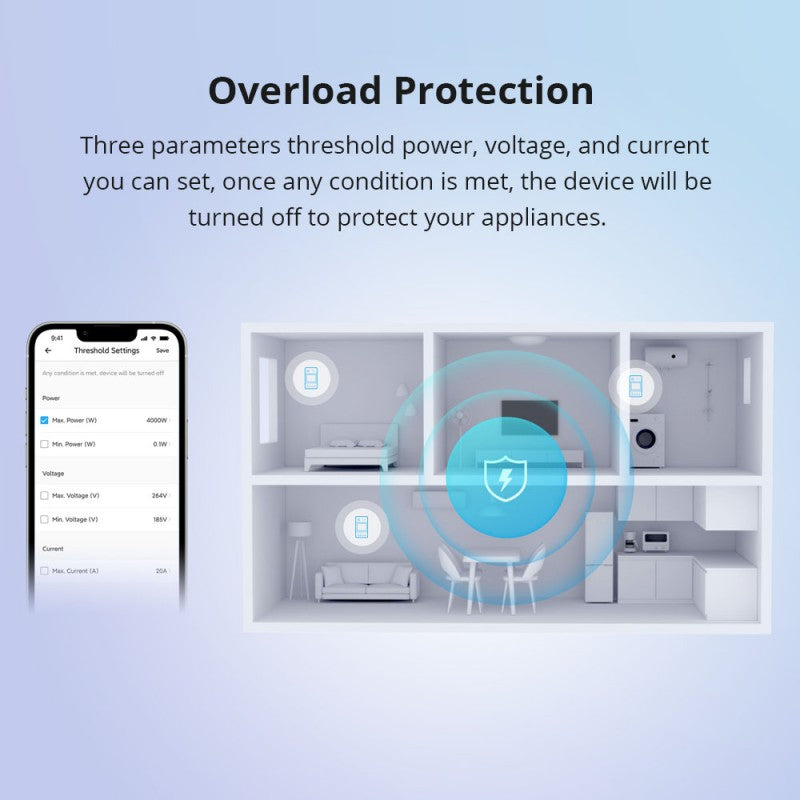 Sonoff POWR320D Smart Geyser Timer 20A with Power Monitoring (WiFi)