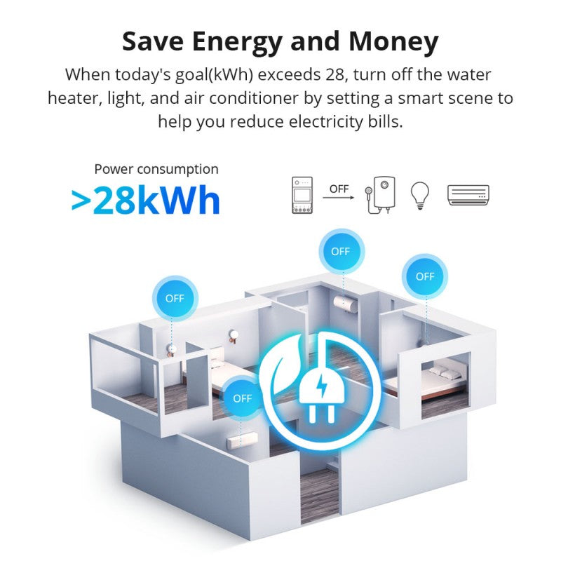 Sonoff POWR320D Smart Geyser Timer 20A with Power Monitoring (WiFi)