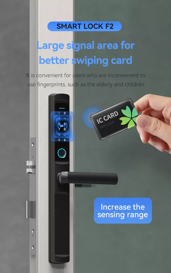 WIFI Control Smart Life Waterproof Digital Fingerprint Door Handle