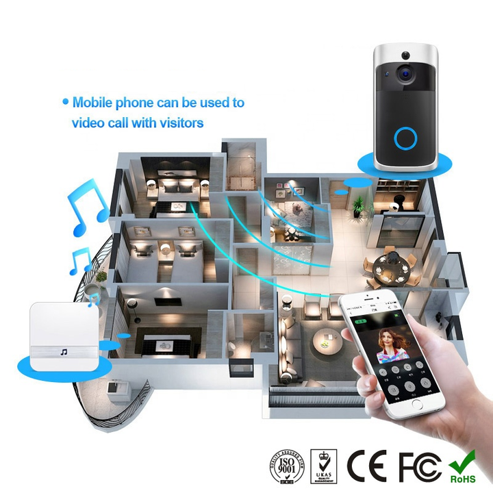 Smart Wi-Fi HD Video Doorbell with Chime Speaker