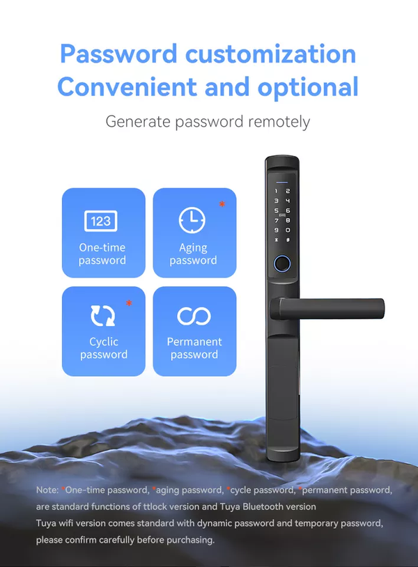 WIFI Control Smart Life Waterproof Digital Fingerprint Door Handle