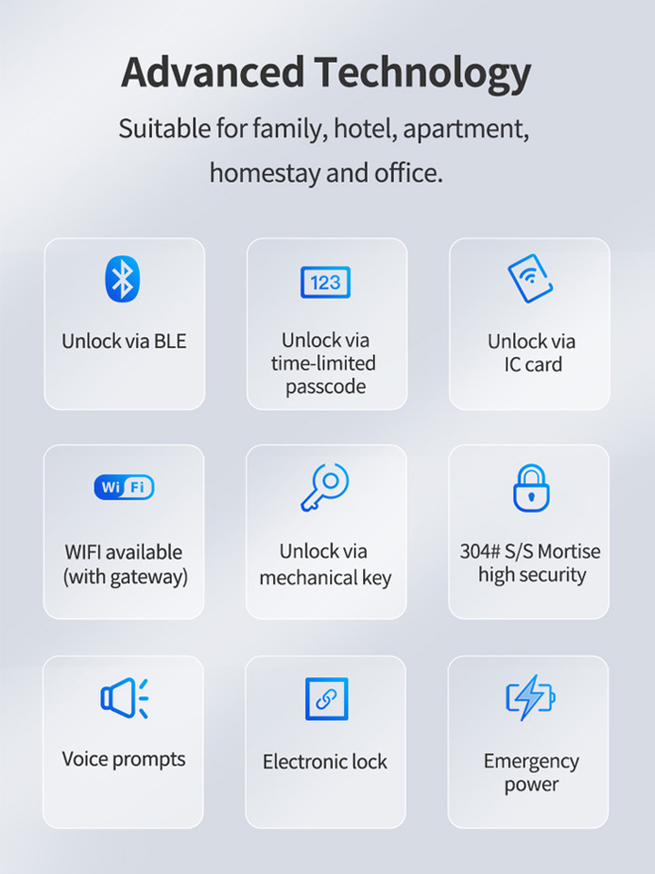 Smart Wi-Fi Door Lock - S28 Black