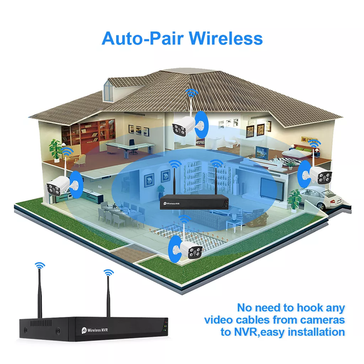 Smart Wi-Fi NVR CCTV Camera Kit + 8 Waterproof 3MP PTZ Cameras & 2-way Audio
