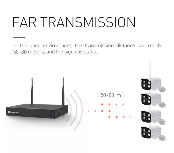 Smart Wi-Fi NVR CCTV Camera Kit With 8 Outdoor Waterproof 3MP Cameras and Audio