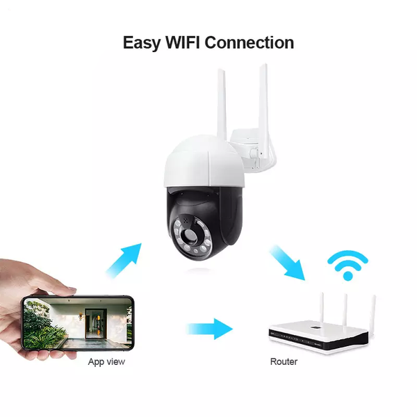 WIFI Control Waterproof Outdoor 3MP HD PTZ CCTV Camera