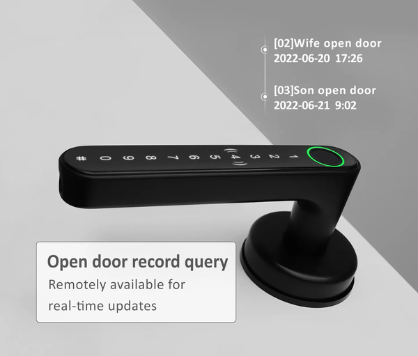 Bluetooth Digital Fingerprint IC Card Smart Door Handle Lock