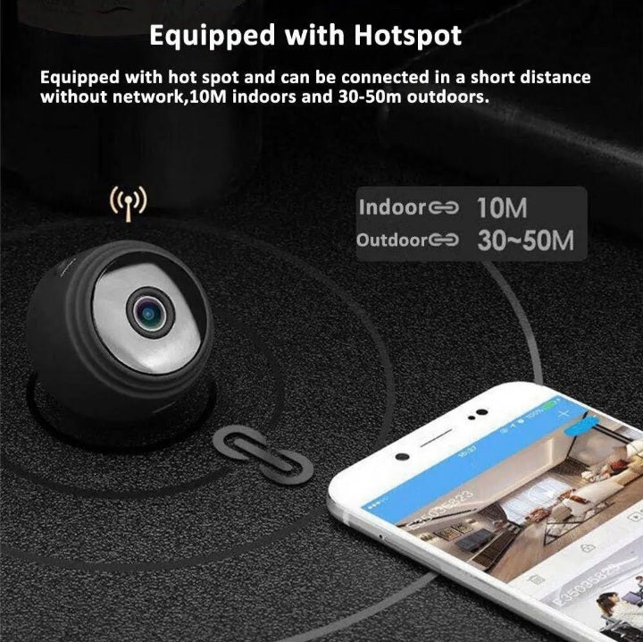 1080P HD Mini Wireless Camera