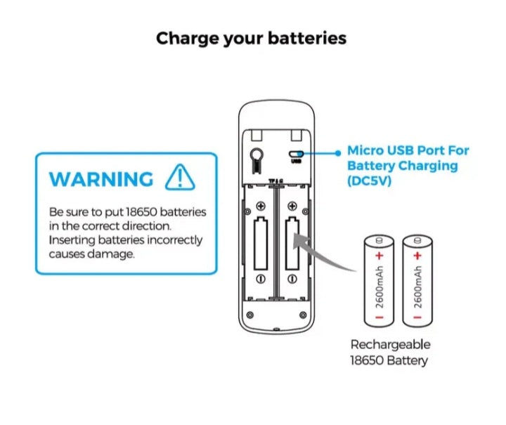 Smart WI-FI Waterproof HD Video Doorbell