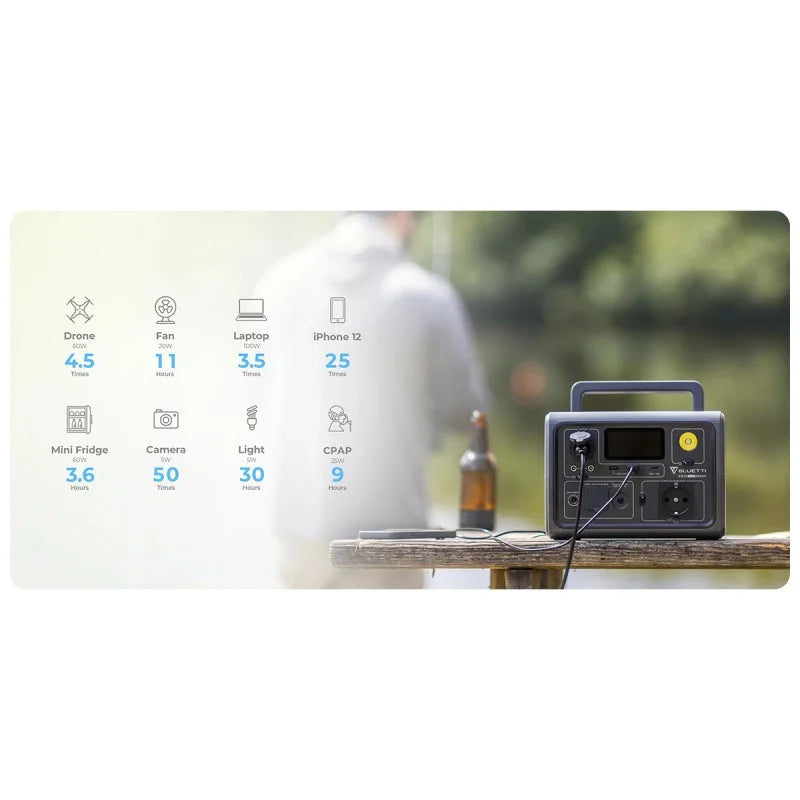 Bluetti EB3A 600W Portable Power Station 268WH