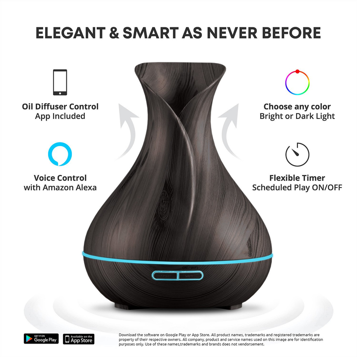 Smart Wi-Fi Aroma Diffuser