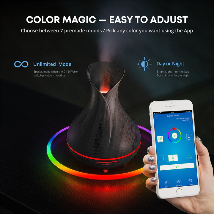 Smart Wi-Fi Aroma Diffuser