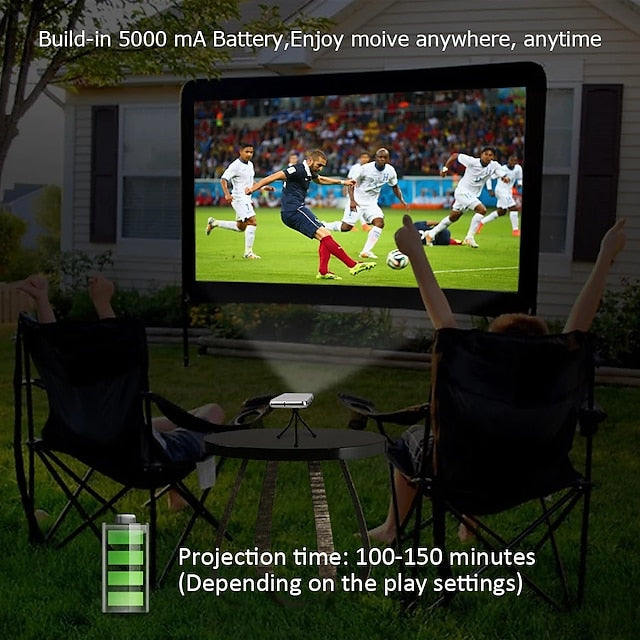 Mini Smart Pocket Projector