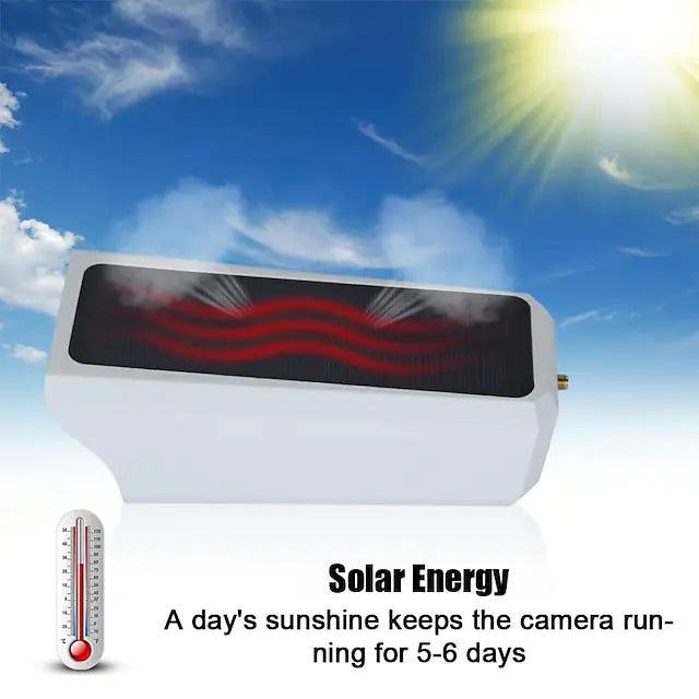 Solar Wi-Fi Outdoor 1080P HD Camera