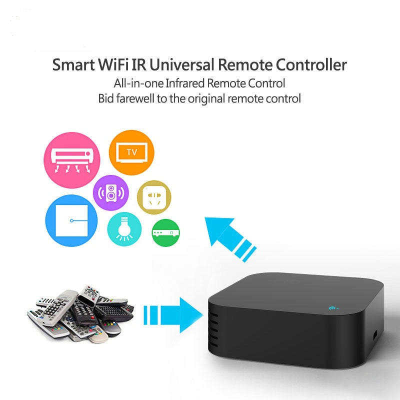 Smart Wi-Fi IR+RF Remote Control
