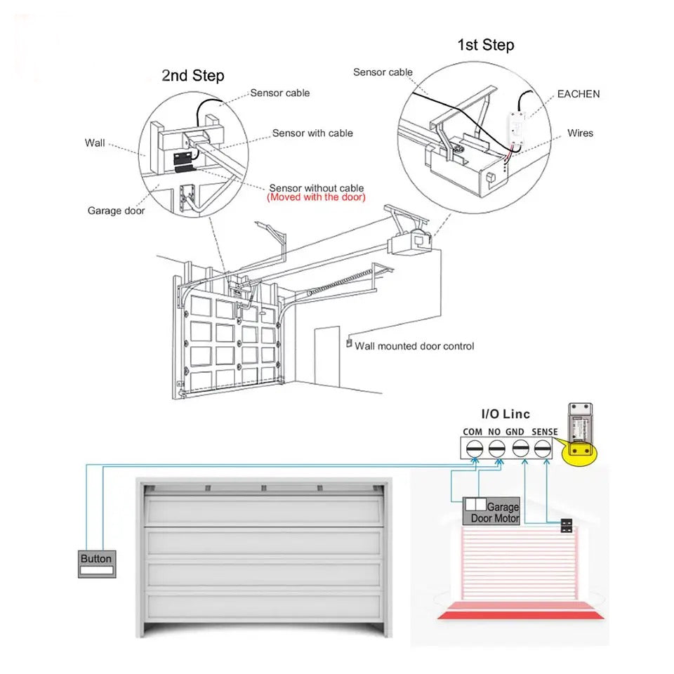 Smart Gate/Garage Door Opener Switch