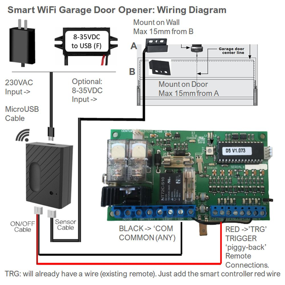 Smart Gate/Garage Door Opener Switch